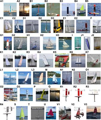 Toward Long-Term Sailing Robots: State of the Art From Energy Perspectives